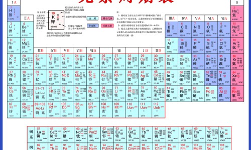 蒸洒姜功效网 | 蒸姜疗有什么好处,蒸姜酒喝有什么作用