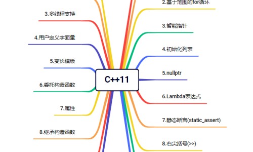 蒸姜怎么做-蒸洒姜功效网 | 蒸姜疗有什么好处,蒸姜酒喝有什么作用
